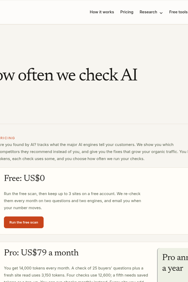 Captura de pantalla de Are You Found By AI? - Precios