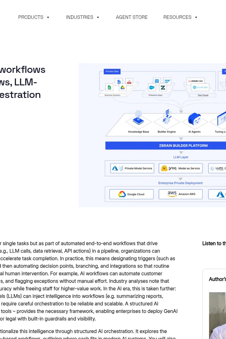 Captura de pantalla de ZBrain - Flujos de Trabajo de IA Empresarial