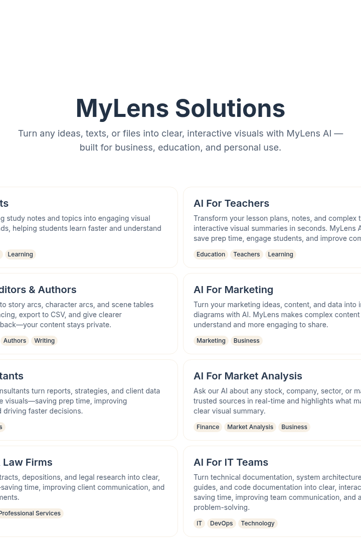 Captura de pantalla de MyLens AI - Soluciones