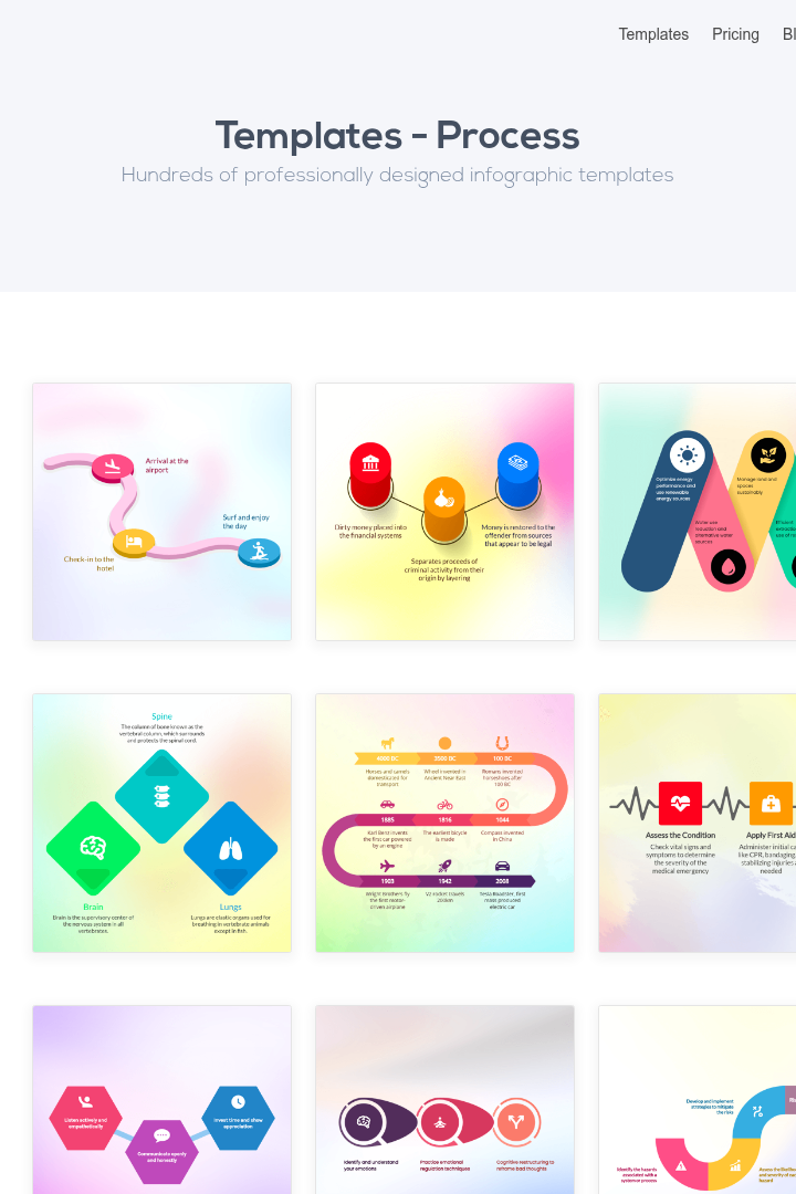 Captura de pantalla de Graficto - Plantilla de Proceso