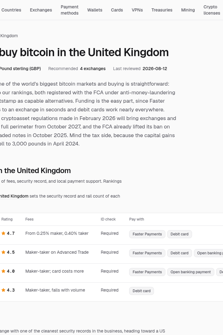 Captura de pantalla de Buy Bitcoin Smart - Comparación de Exchanges por País