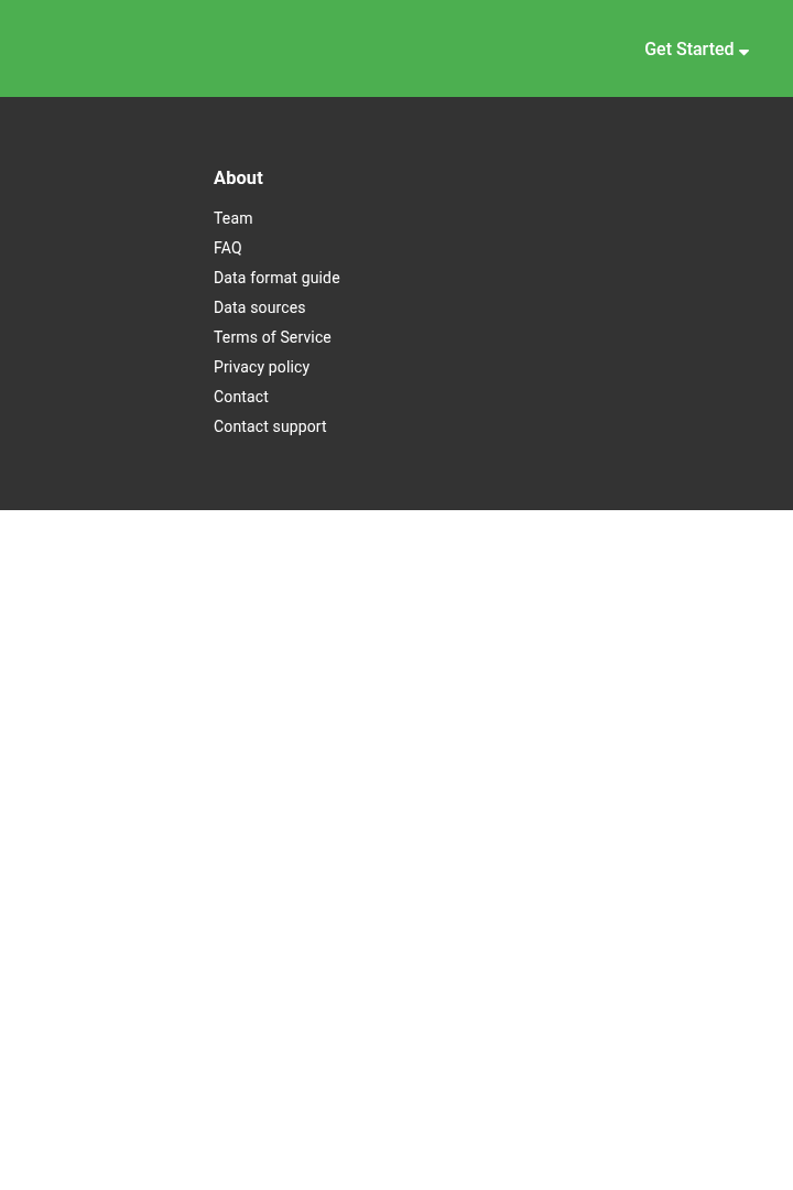 Captura de pantalla de Unpaywall - Buscador de Artículos