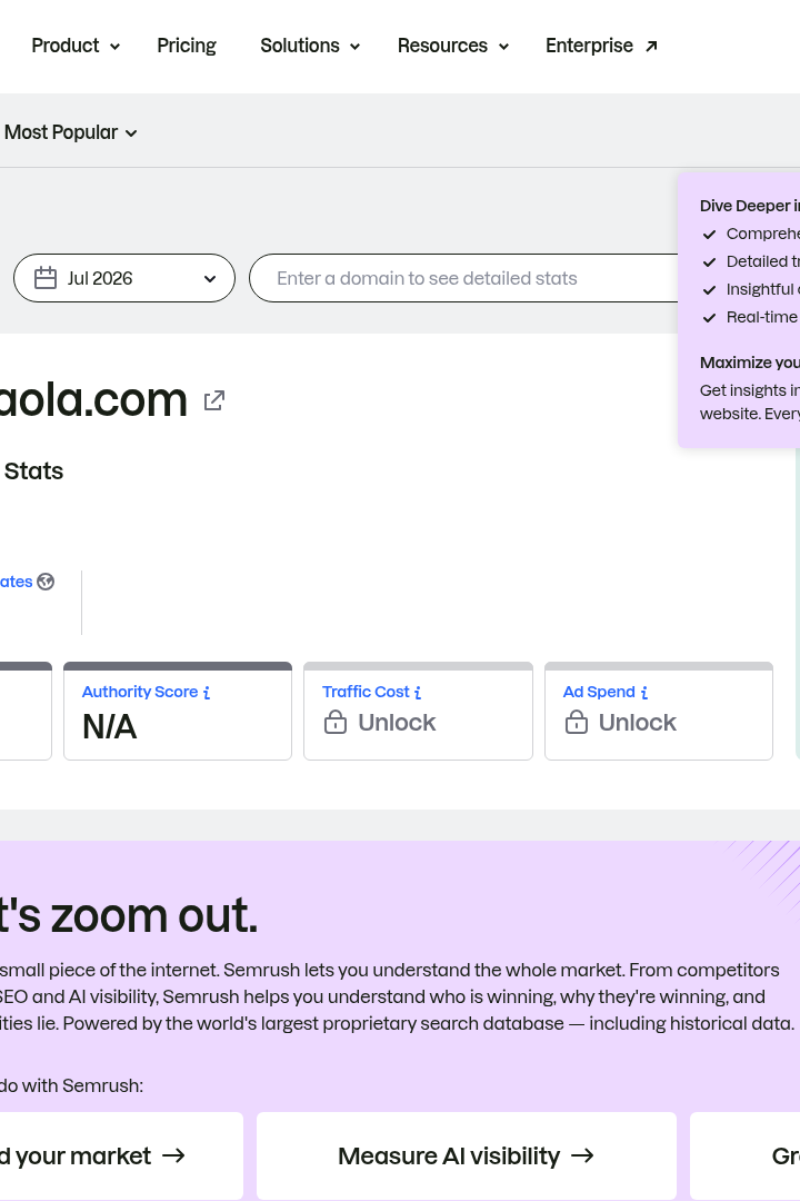 Captura de pantalla de Semrush - Visión General del Sitio
