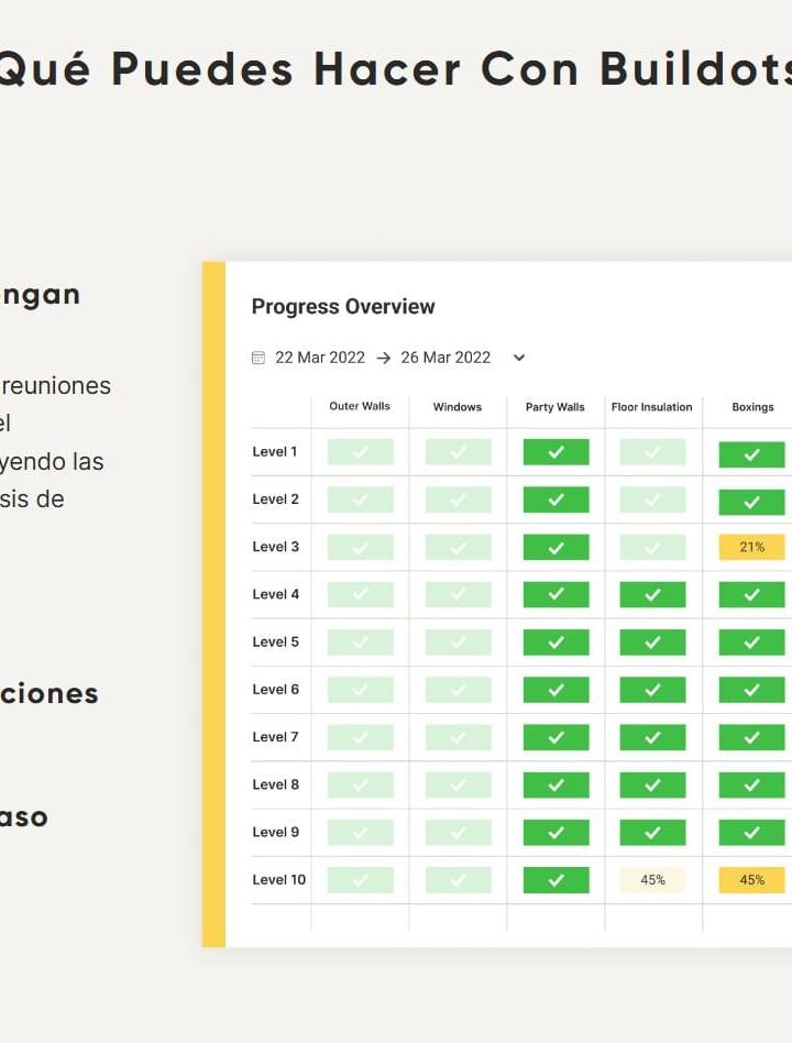 Screenshot 4 de Buildots