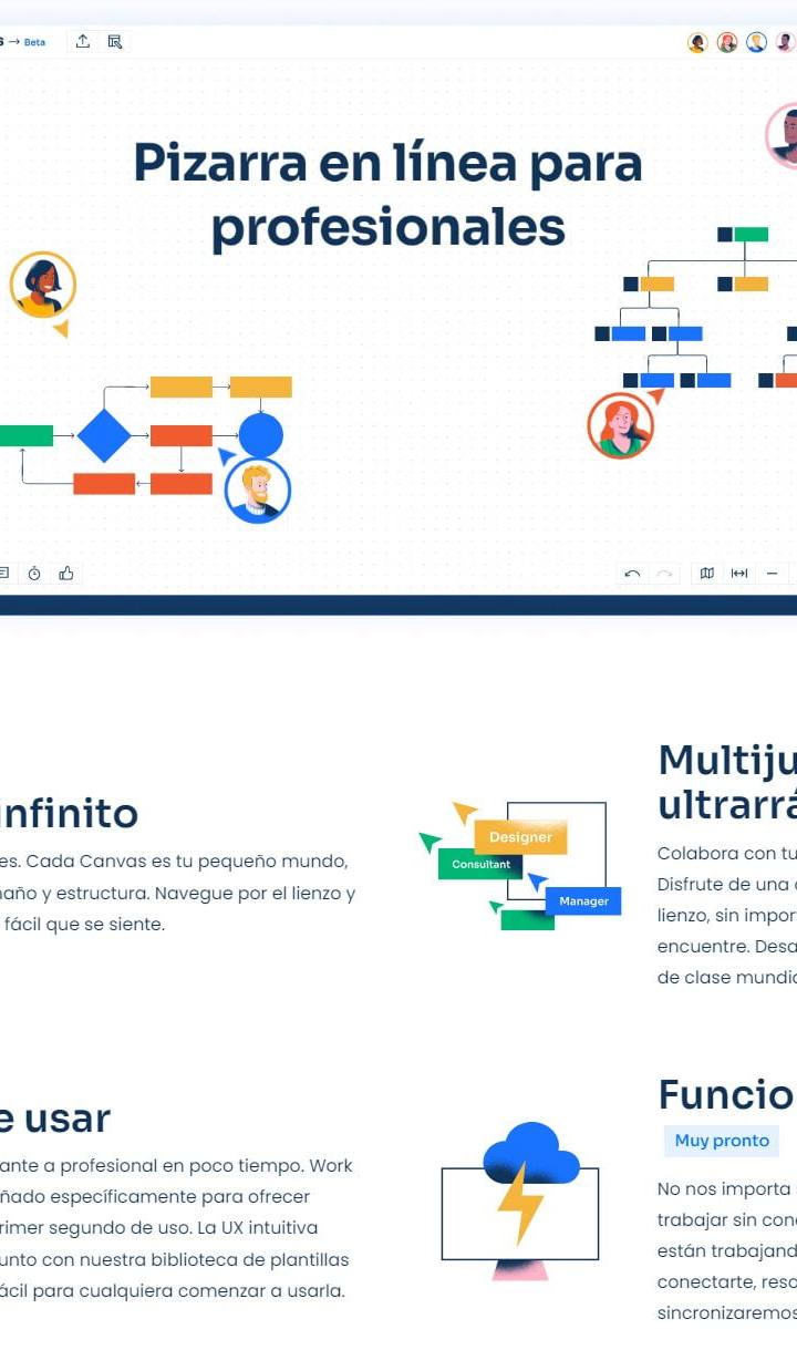 Screenshot 3 de Workcanvas